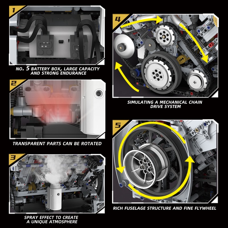 Motorized V8 Engine 3201Pcs Bu - Model Kit Engine V8 recension och pris