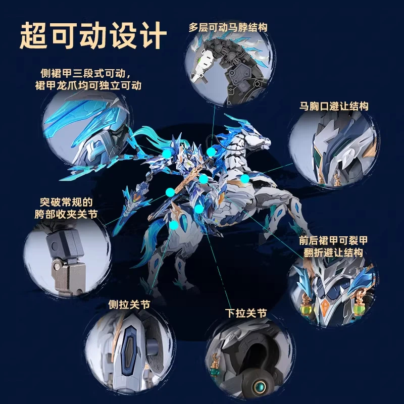 Motor Nuclear Mecha Model Ao B - Model Kit Hemoxian recension och pris