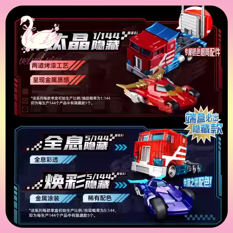 Original Blokees Wheels Transf - Model Kit Blokees recension och pris