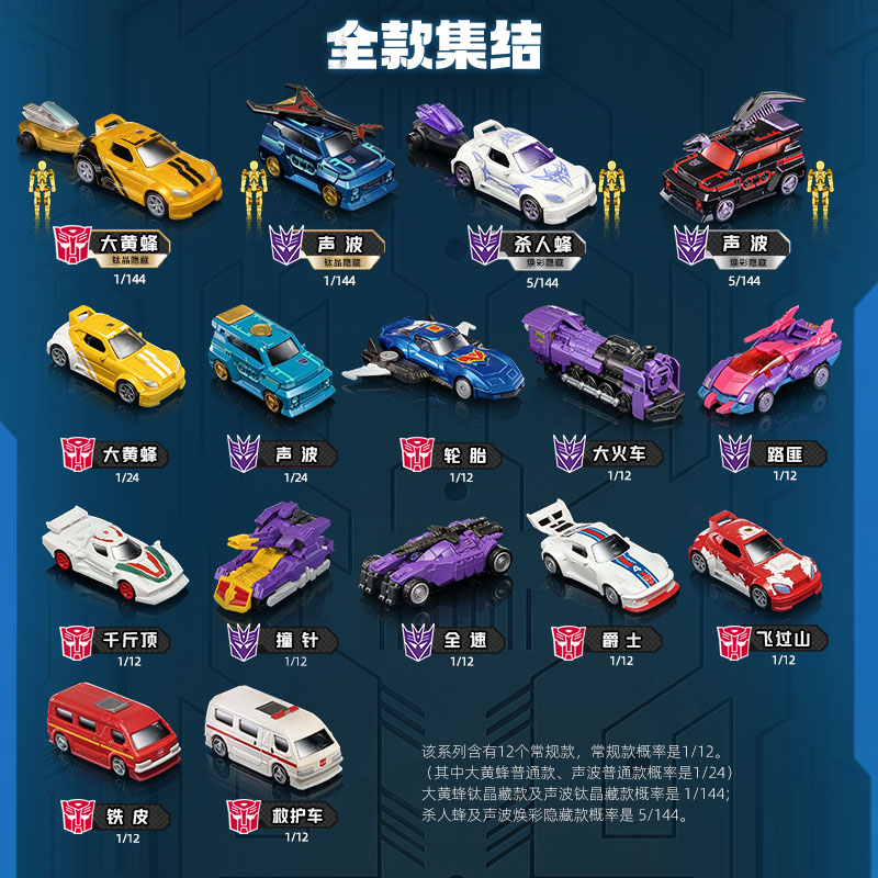 Blokees Transformers C04-12PCS - Model Kit Transformers Blokees recension och pris