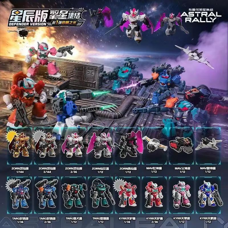 New Original Blokees Astral Ra - Model Kit Transformers Blokees recension och pris