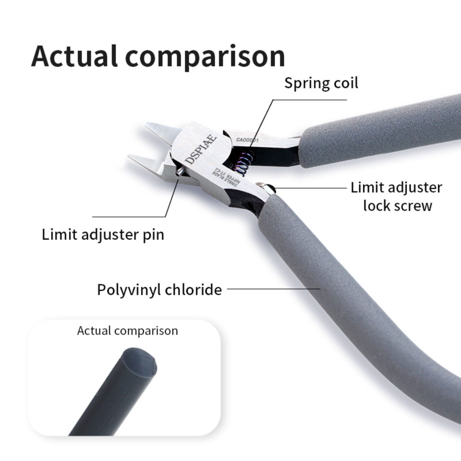New DSPIAE ST-C2 Ultra-thin Si - Model Kit Nipper recension och pris