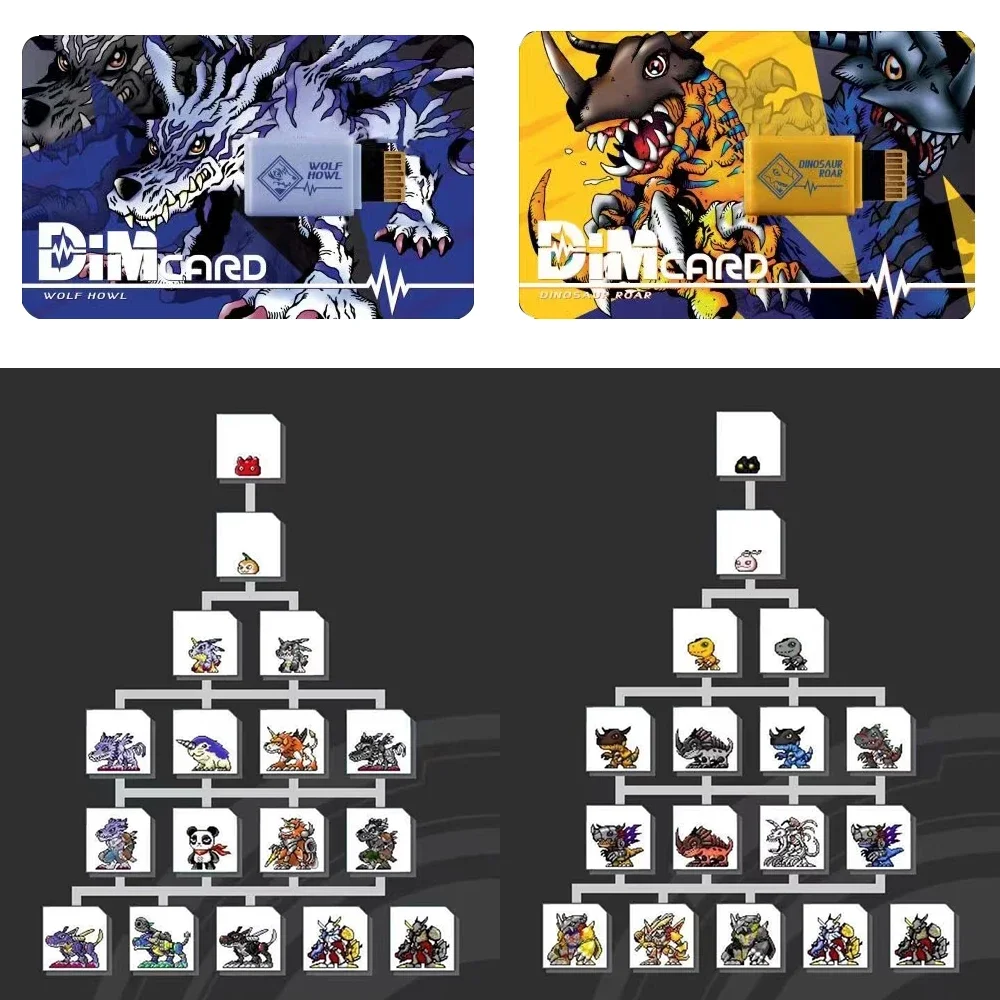 Digimon DIM Kuramon Adventure  - Model Kit Digimon recension och pris